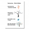 instrucciones para rellenar el arbol de huellas de tu primera comunión y que quede precioso.