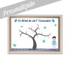 Arbol huellas comunion niño kawaii personalizado